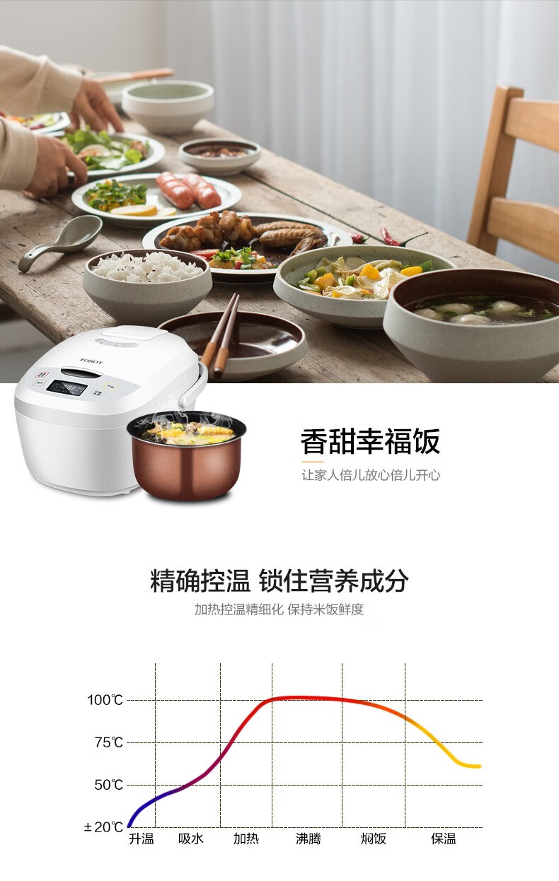 5019c格力电饭煲大松家庭用经济5L大容量电饭锅