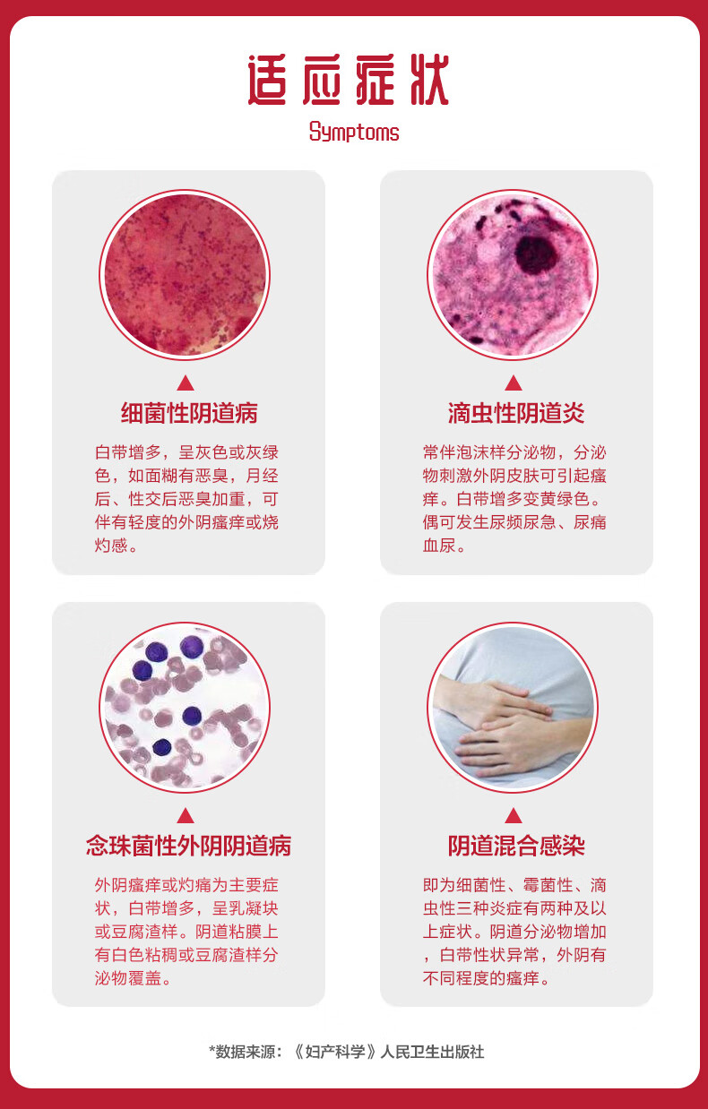 国药mol 硝呋太尔制霉素阴道软胶囊 妇科炎症用药霉菌性滴虫阴道炎