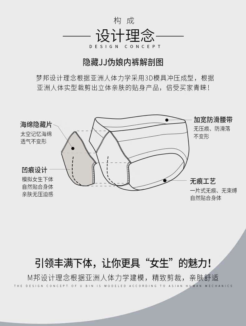 梦邦伪1娘内裤男扮女cd紧身裤骆驼趾丰阴内裤coss假阴用品鲍鱼线紧身