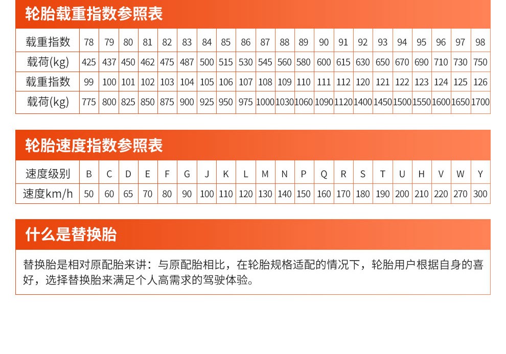 玛吉斯maxxis轮胎汽车轮胎hpm323550r1897v江铃逍遥