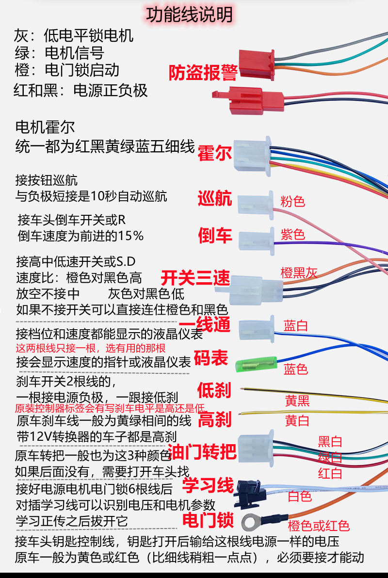 电动车48v改60v接线图图片