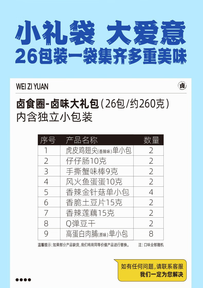 15，味滋源 休閑零食鹵味禮包 辣不重樣-鹵味大禮包 送女友零食大禮包 Q彈豆乾500g(混郃味)