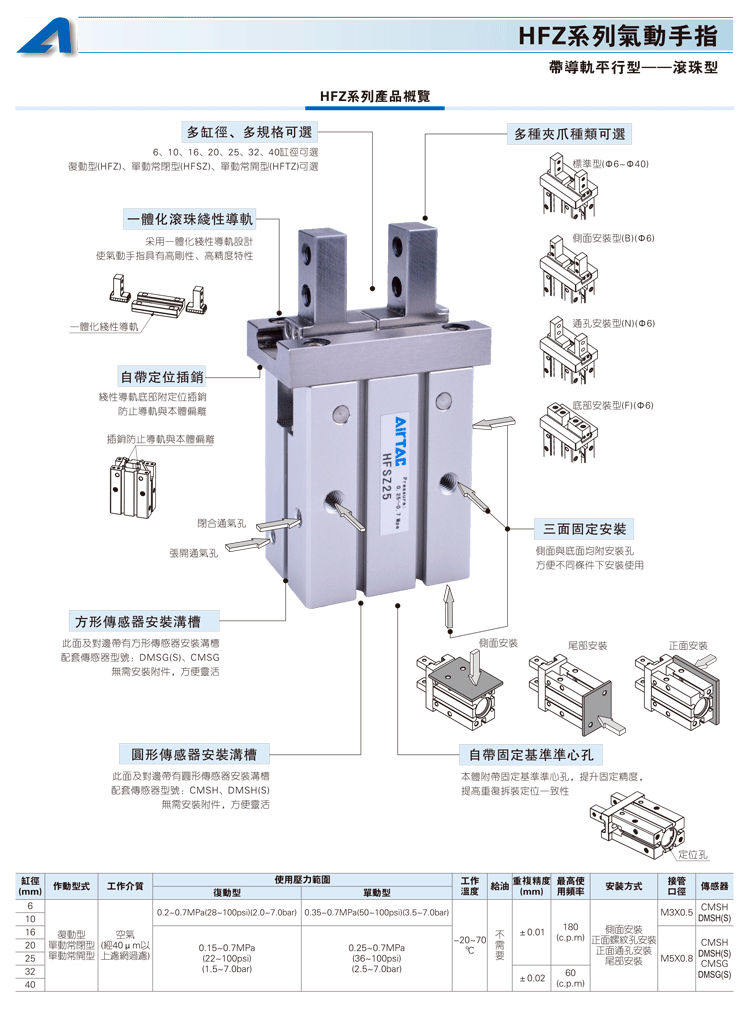 亚德客气动手指气缸平行夹爪hfz/hfy/hfp/hfr6/10/16/20/25/32/40 hfz