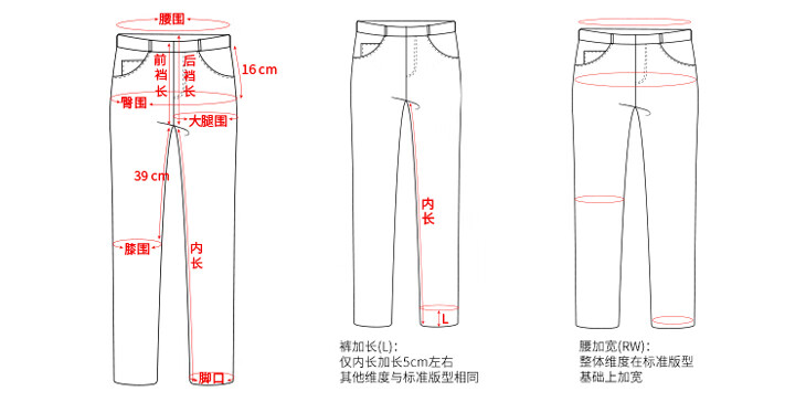 尺码因不同的计量方法