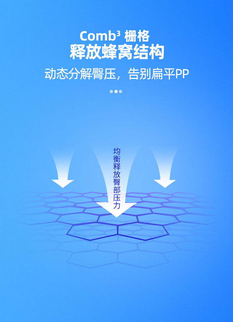 灰妮子美妆工具蜂窝凝胶坐垫久坐车家凝胶冰垫凉座垫垫透气腰靠垫降温 1个装