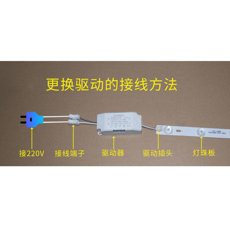 led燈驅動電源吸頂燈鎮流器變壓器恆流平板燈筒燈射燈軌道燈配件三色