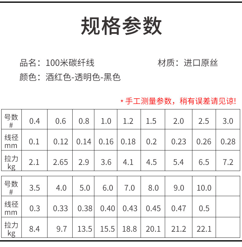 100米钓鱼线主线拉力子线碳线碳素线前导线 100米透
