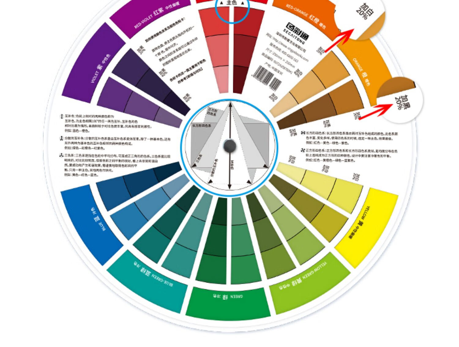 櫻安娜 然修 色輪卡12色相環 調色配色卡色輪表中文顏色彩搭配比例色