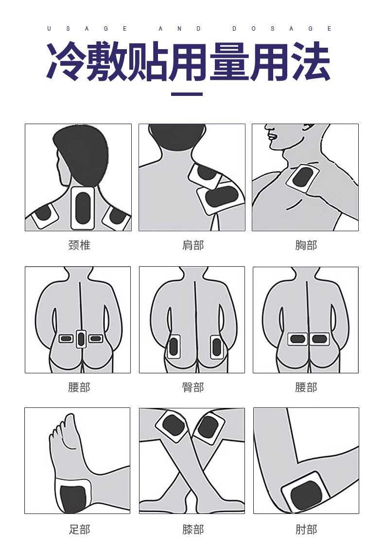 仁和颈椎贴腰椎贴膝盖关节贴舒络宝冷敷贴腰椎间盘突出肩周疼痛贴肩周