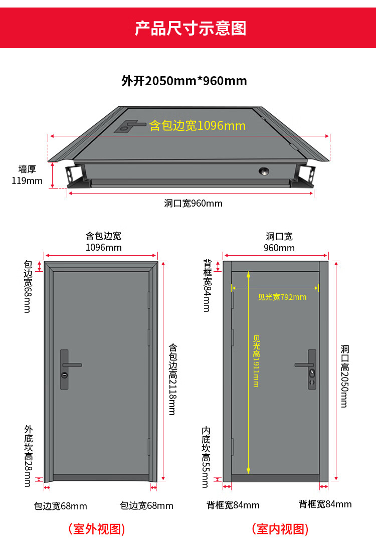 普通防盗门内部结构图图片