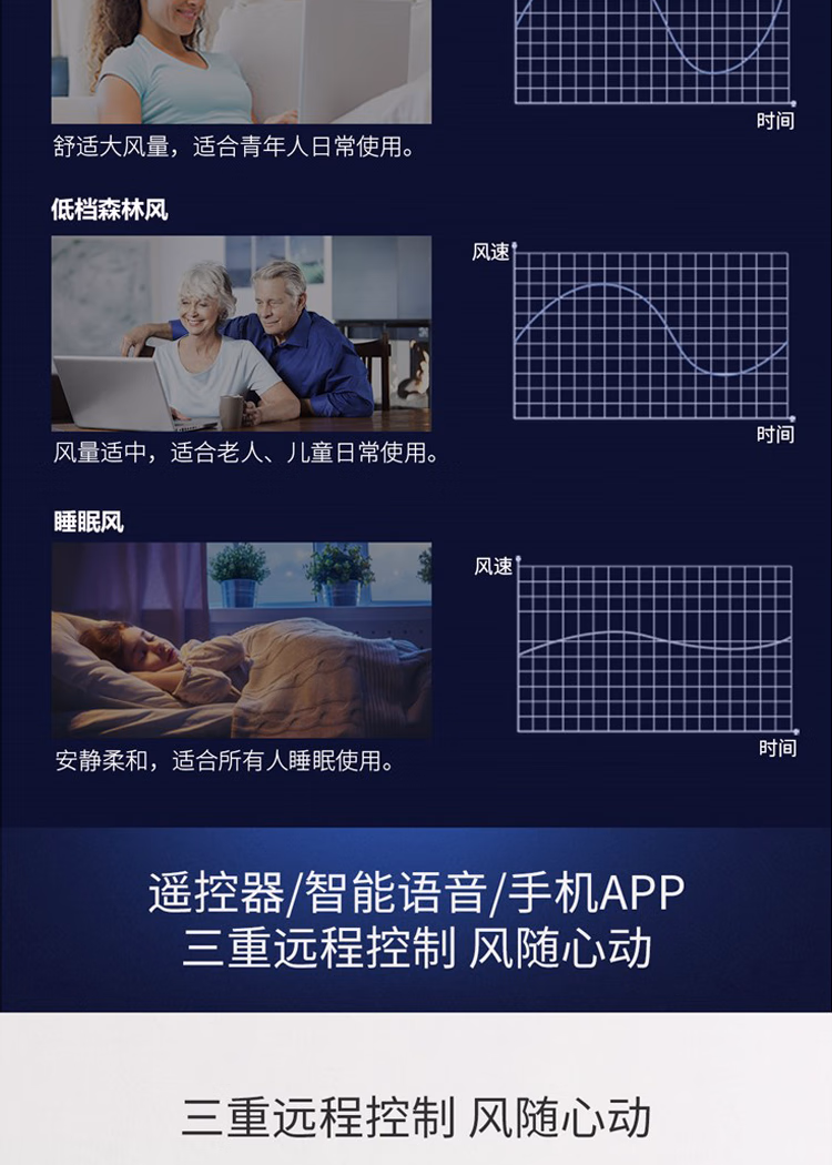莱克空气调节扇F701