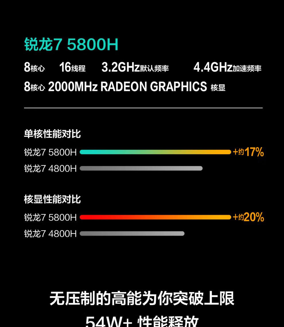 asus 华硕无畏pro15 锐龙处理器 高性能设计独显轻薄游戏笔记本电脑