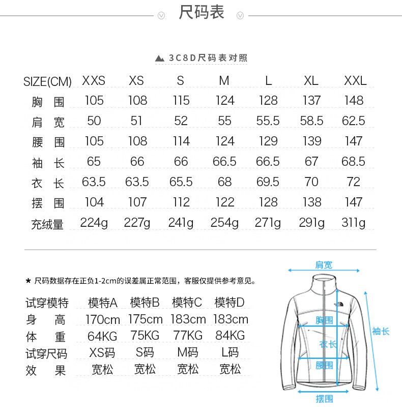 北面logo尺寸图片