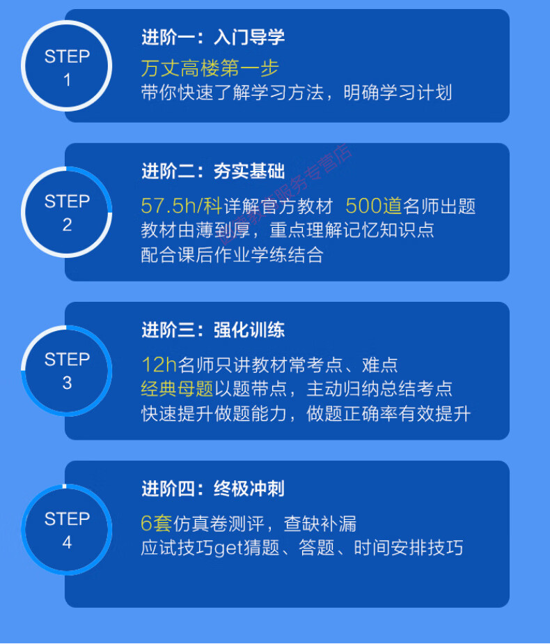 农业管理网课要刷吗(农业管理专业课答题技巧)