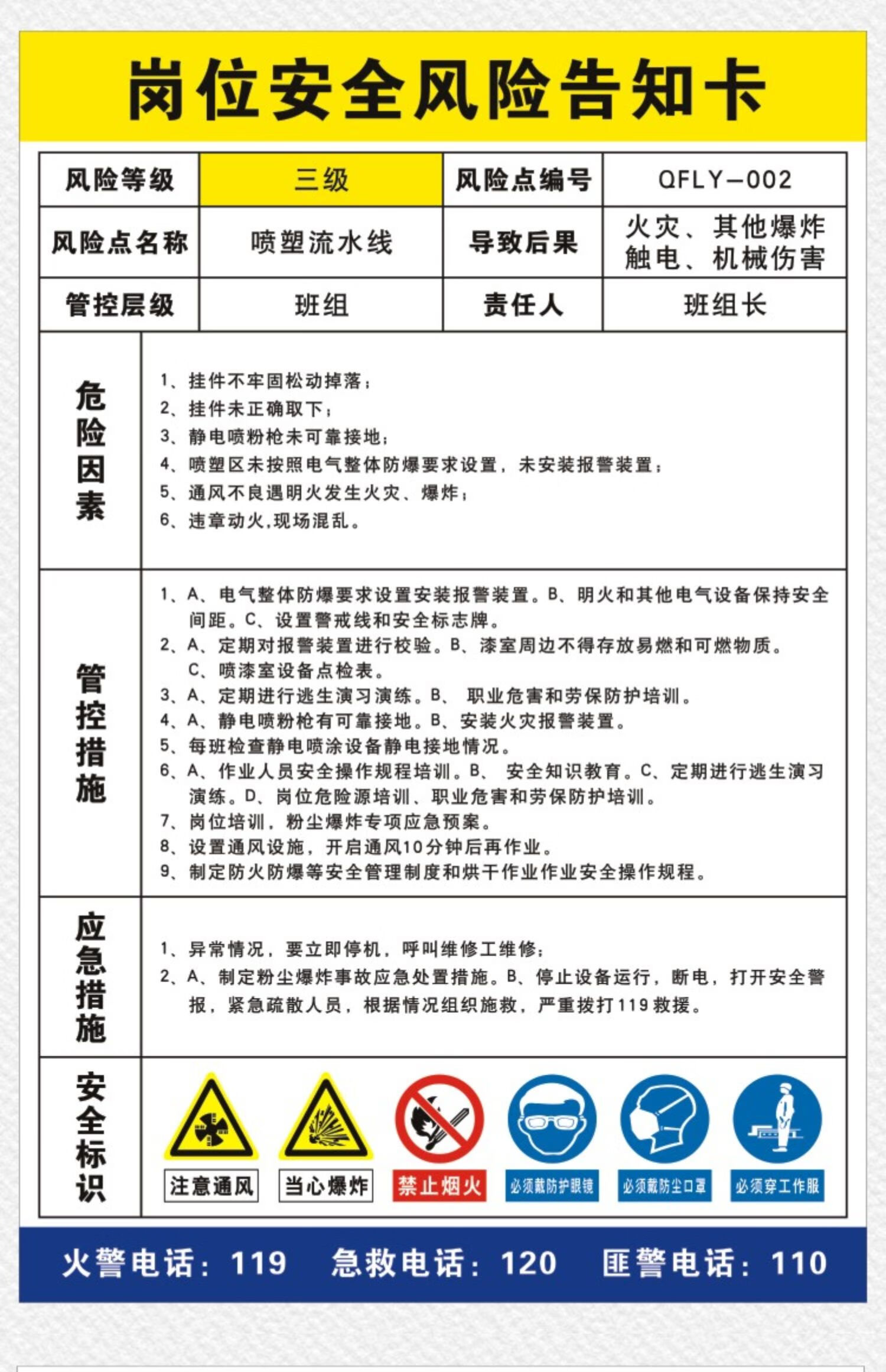 场所安全风险告知卡警示牌岗位较大风险分级管控隐患排查治理定制 c1