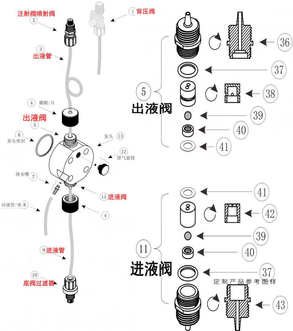 计量泵单向阀配件注射阀耐腐蚀pe加药软管过滤底阀阿尔道斯电磁泵进液