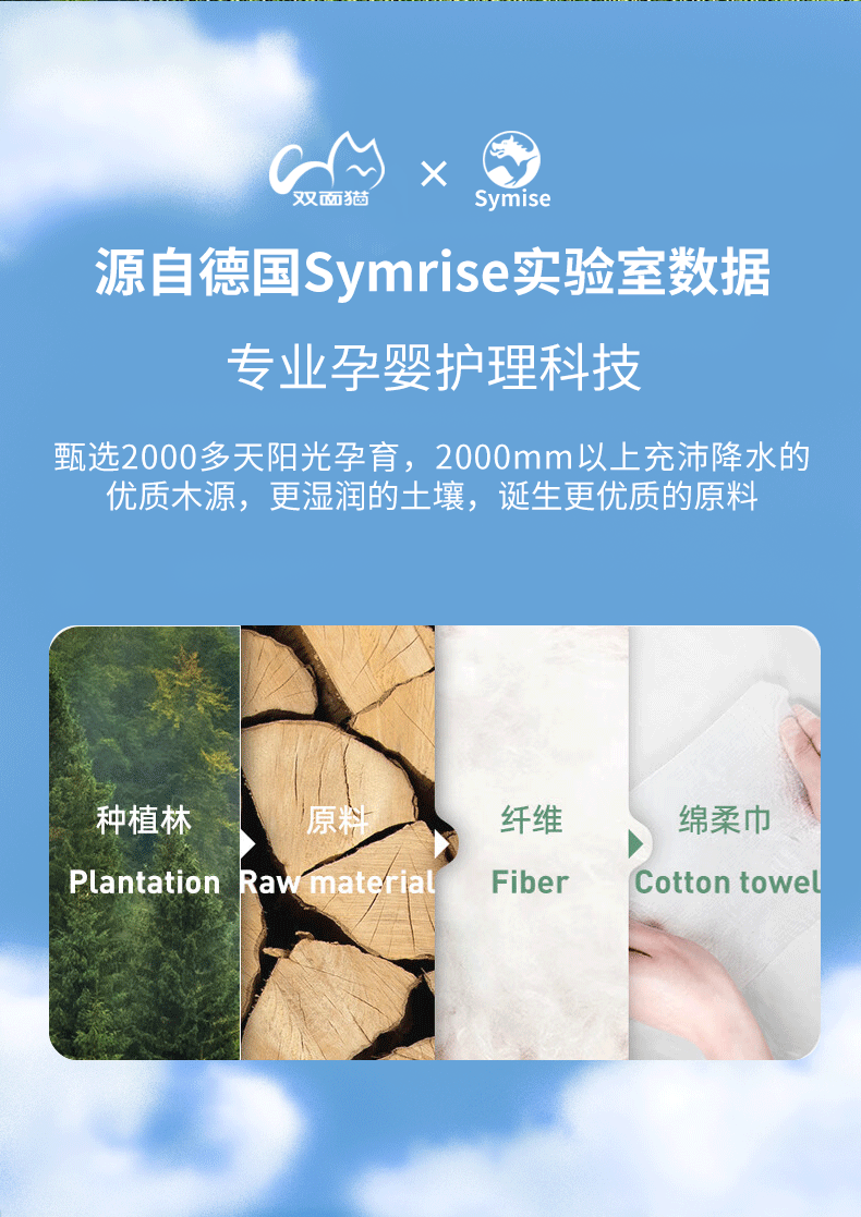 双面猫洗脸巾一次性擦脸卸妆巾加厚抽取洗面洁面面巾纸棉柔干湿两用CS9 【轻柔升级珍珠纹】6包装