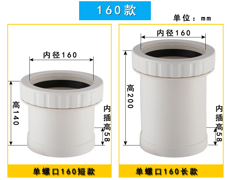 名榮pvc伸縮節螺紋伸縮接雙活接排水管件5075110160加長伸縮節pvc加厚