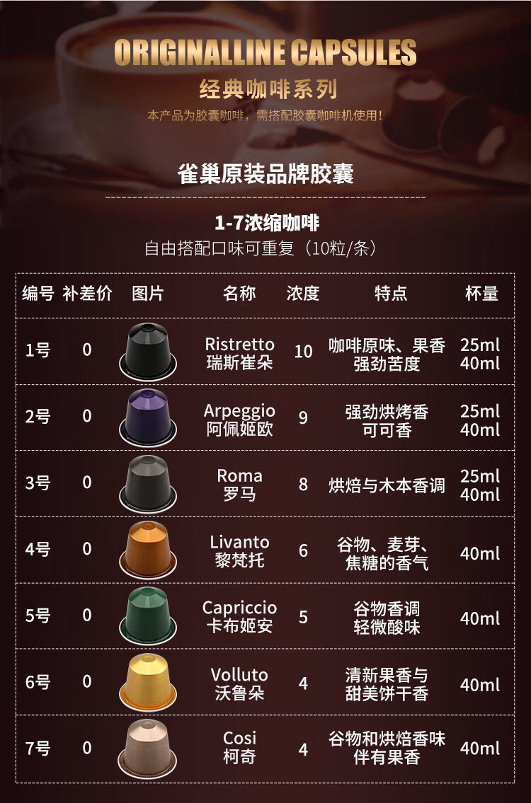 原装现货胶囊咖啡nespresso胶囊咖啡机意式浓缩咖啡 3号nes:roma