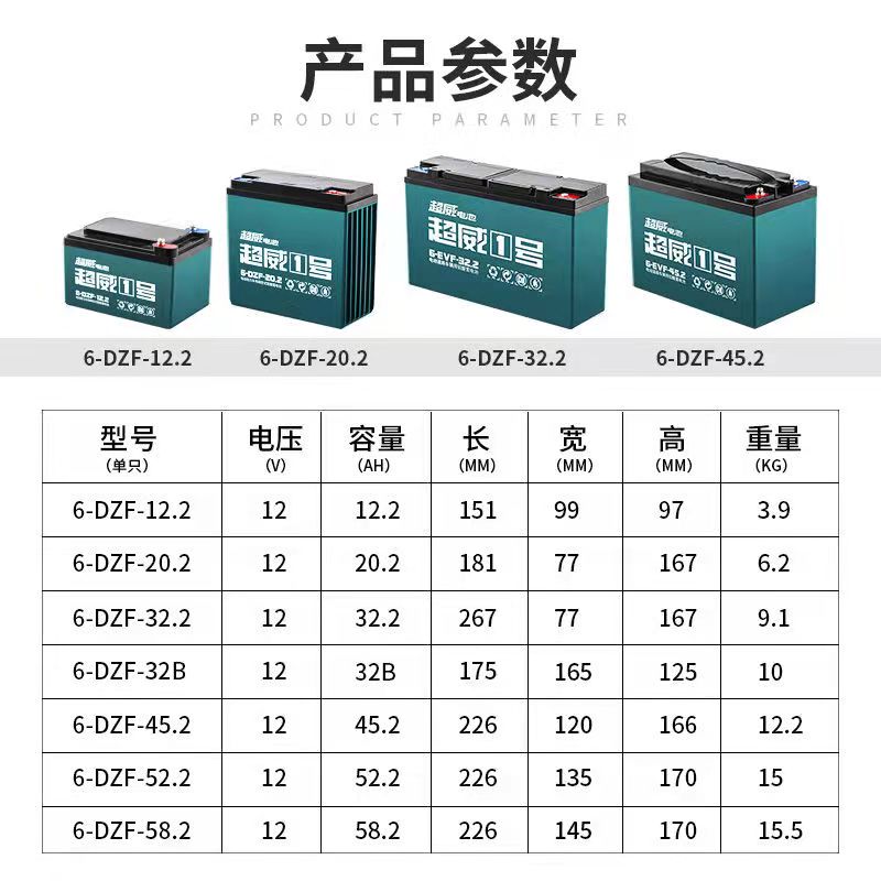 天能电池规格尺寸表图片