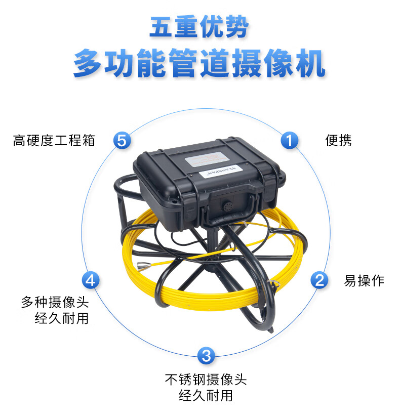 管道摄像头图片