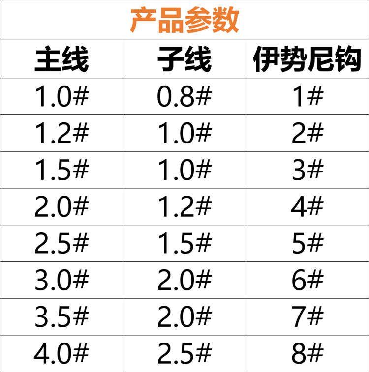 u綁好臺釣成品立漂線組套裝魚線浮漂站漂子線雙鉤競技釣魚漁具用品音