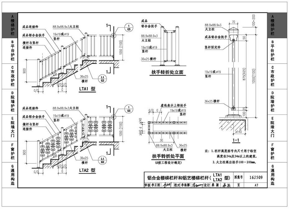 《16j509 鋁合金護欄 中國國標圖集標準圖 16j509 鋁合金護欄》【摘要