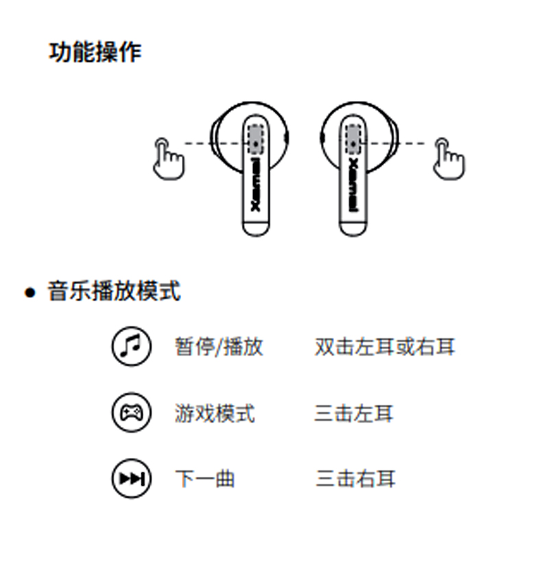 漫步者(edifier)x2真无线蓝牙耳机半入耳式耳塞跑步隐形通话迷你 黑色