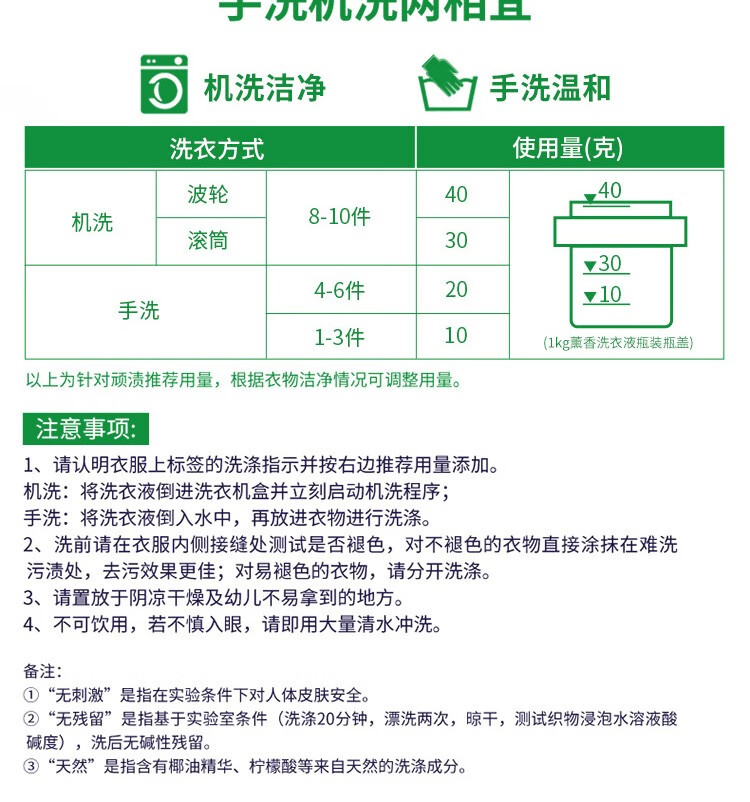 官方旗舰店好爸爸洗衣液kispa天然薰香洗衣液1kgx12瓶套装