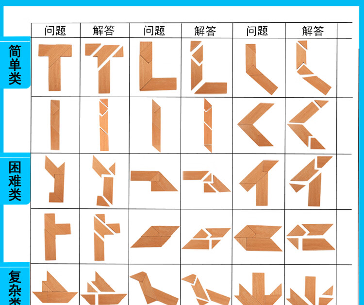 t字之谜四巧板玩具成人学生儿童智力拼图榉木荷木彩色t字谜t字之谜