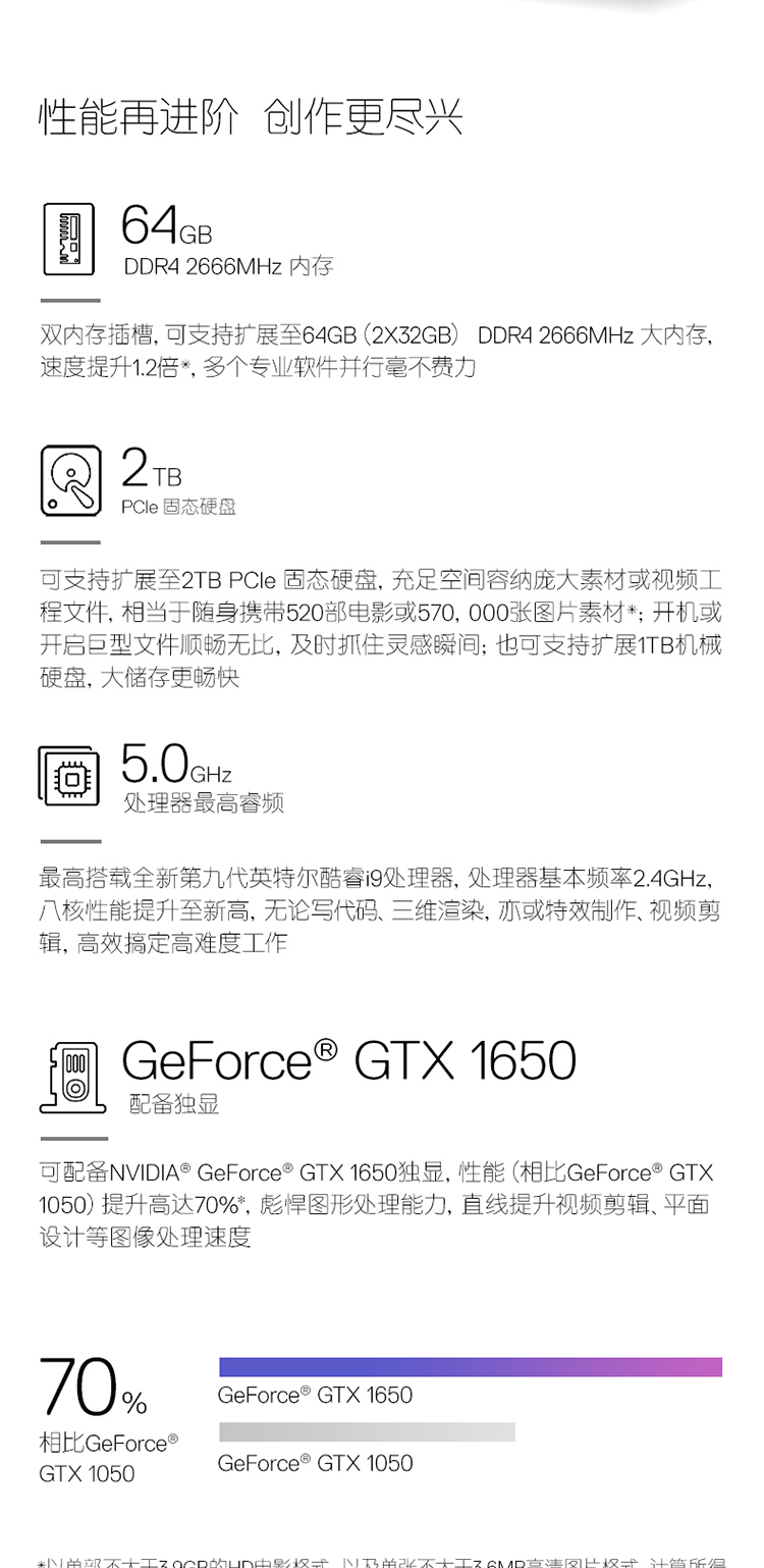 i59300参数图片