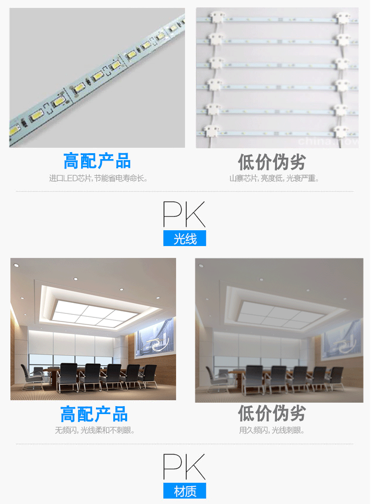 集成吊頂led燈超薄石膏板平板燈600x600工程燈60x60面板燈礦棉板嵌入