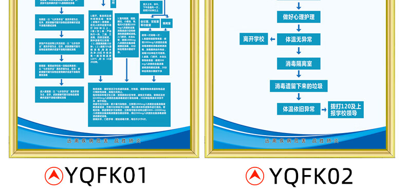 同舟行疫情防控流程防控消毒工作流程图隔离室观察流程图学校开学防控