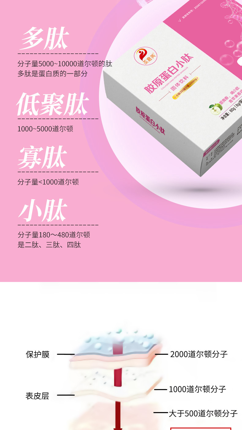 圣意美胶原蛋白小肽修复肌肤小分子肽固体饮料圣意美胶原蛋白小肽