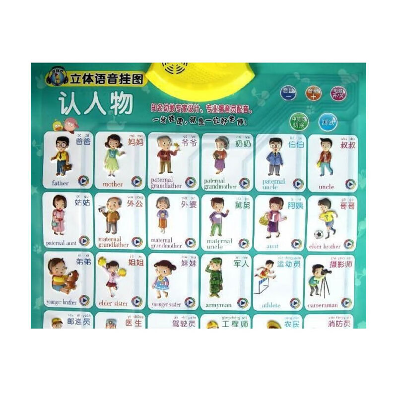 《金葫芦立体语音挂图·认人物 安徽少年儿童出版社 安徽少年儿童出版