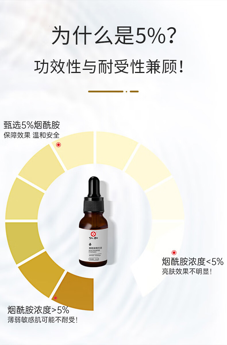 仁和 烟酰胺5%精华液肌肤面部补水保肌肤实发细腻3瓶推荐湿抗皱细腻肌肤 实发3瓶（推荐）详情图片6