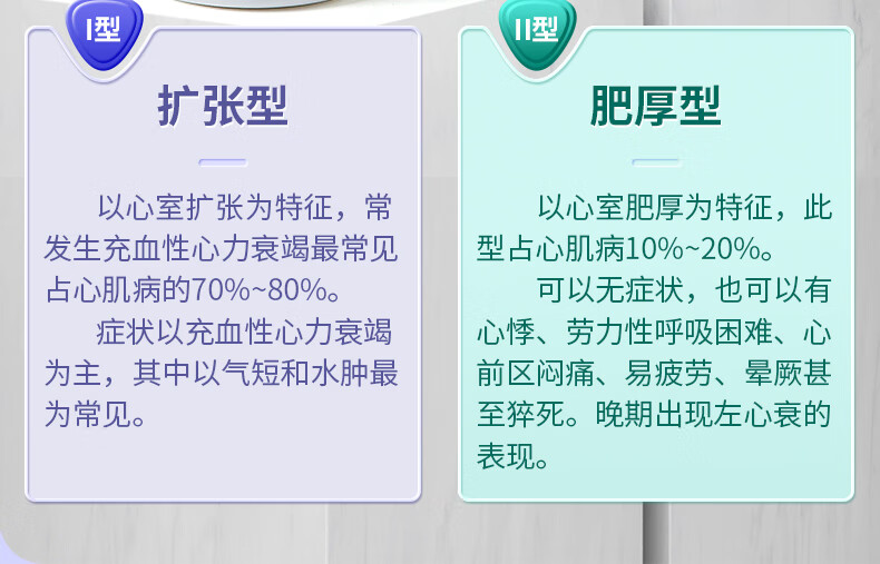 7，脩㙠寵寵物狗貓保心護心保健品心寶狗貓通用 心寶Il型-擴張型