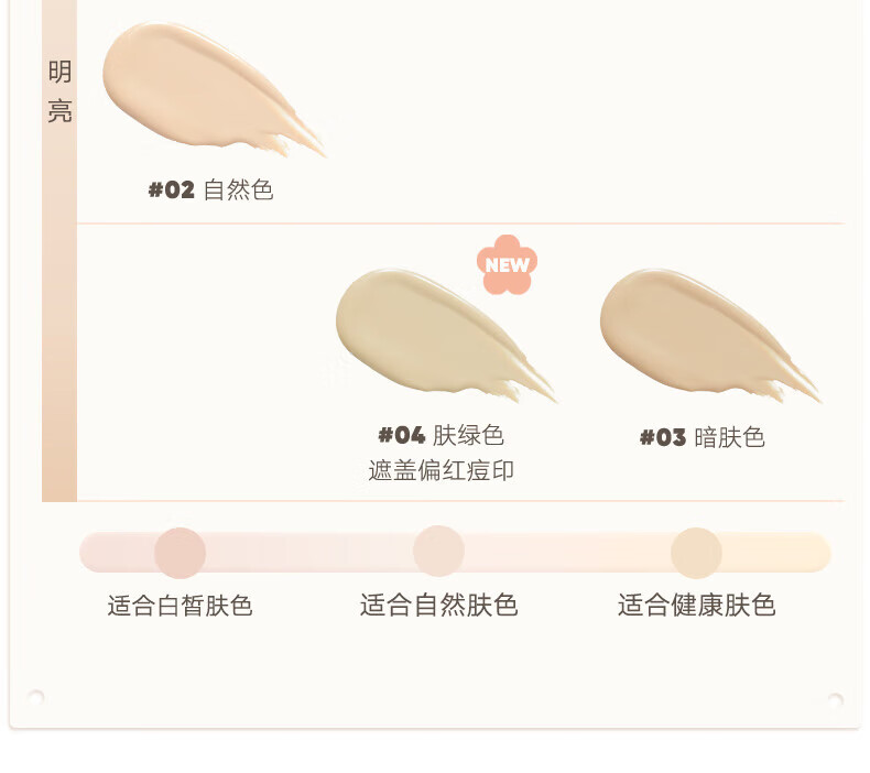 橘朵（Judydoll）三色遮瑕膏 遮瑕液遮泪沟黑眼圈斑点雀斑痘痘印修饰肤色 新年礼物 3色 #01无痕遮瑕盘 3色