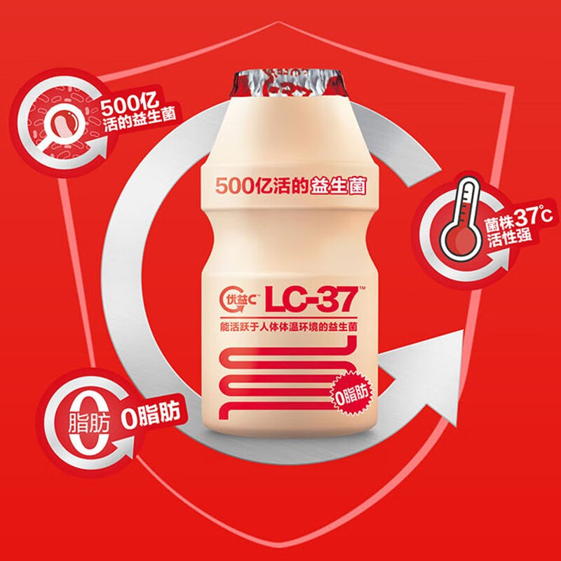 【顺丰】蒙牛优益c活性乳酸菌乳饮料lc-37益生菌风味发酵乳酸菌【yp】