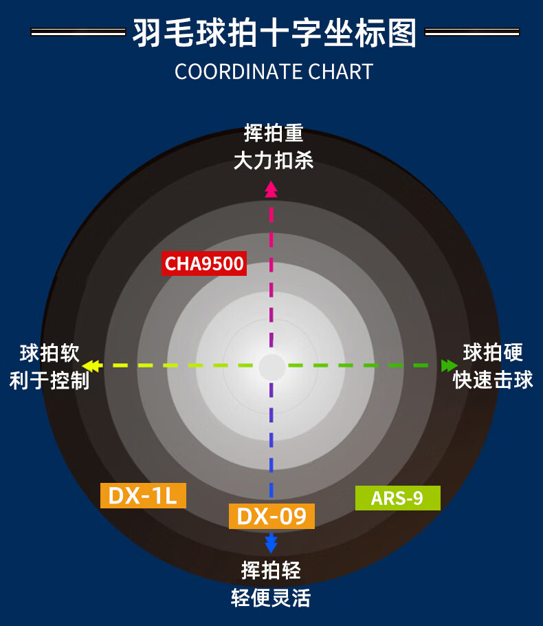 威克多victor胜利9500羽毛球拍单拍全碳素超轻进攻挑战者高磅铁锤ars9