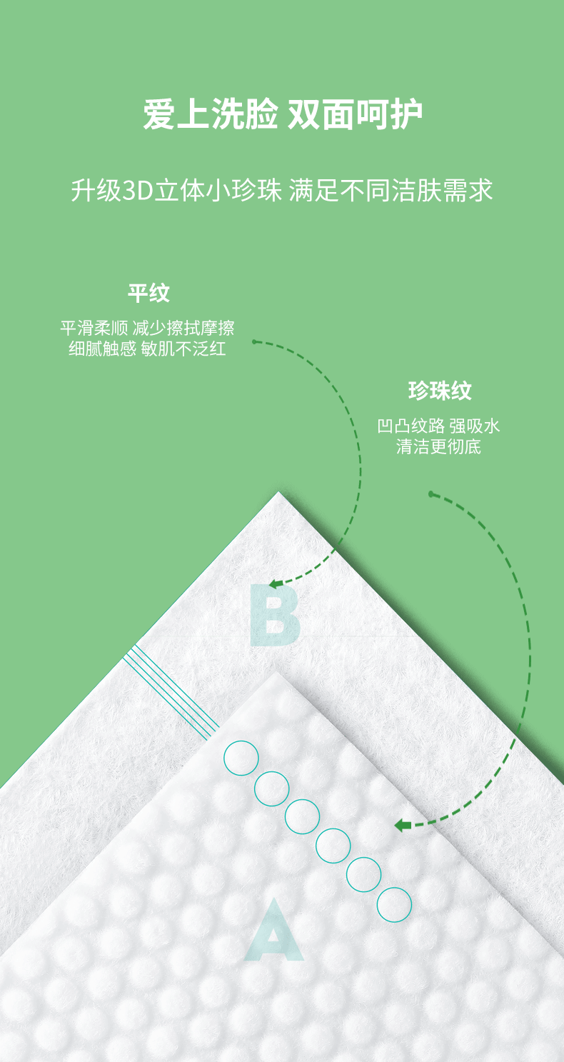 双面猫洗脸巾一次性擦脸卸妆巾加厚抽取洗面洁面面巾纸棉柔干湿两用CS8 【轻柔升级珍珠纹】6包装