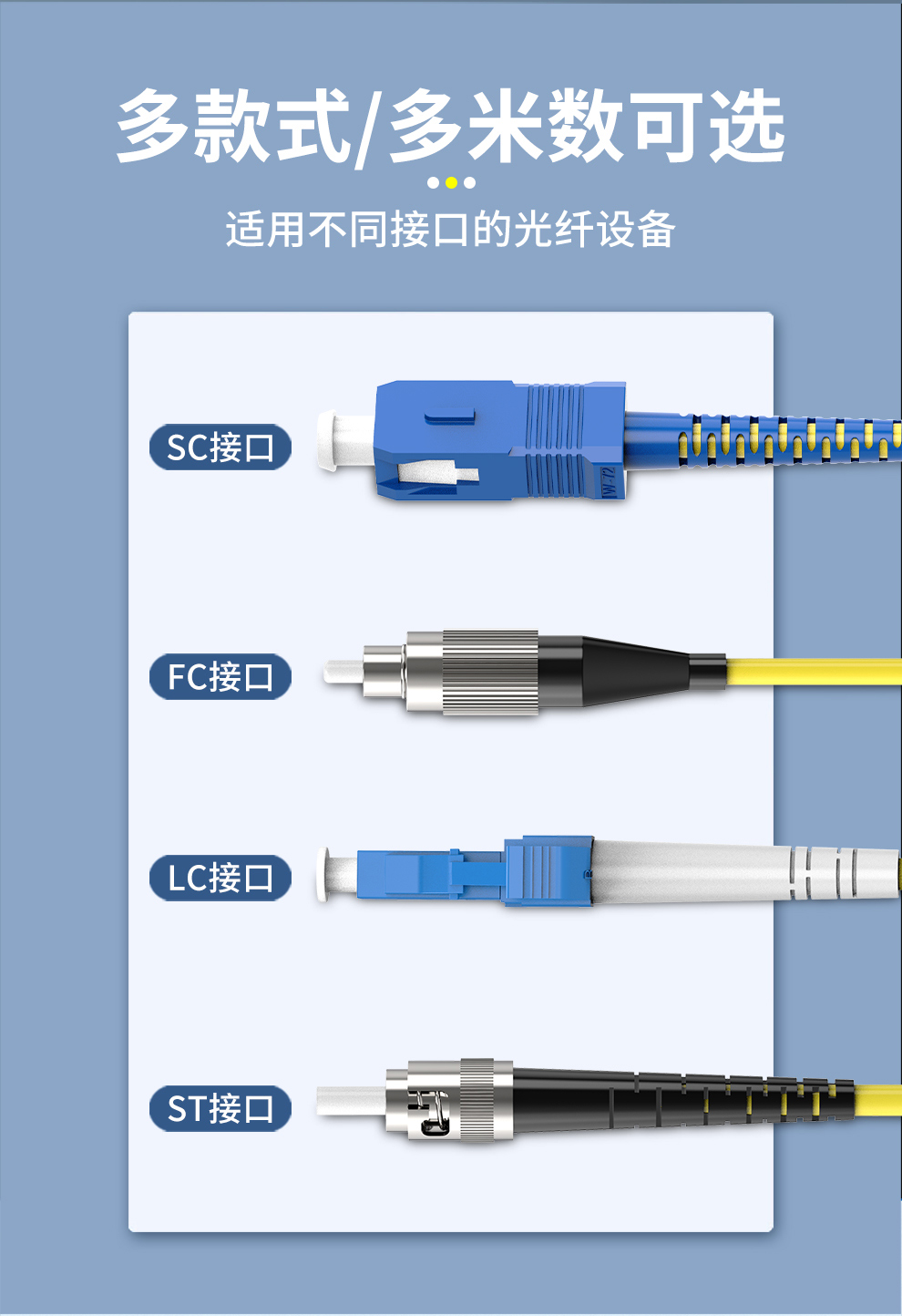 尾纤和跳纤区别图图片