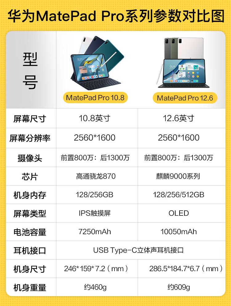 matepadpro990参数图片