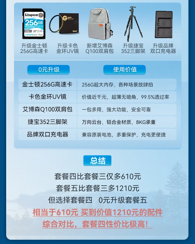 Canon CANON 200d second generation entry-level SLR camera 200d2 generation vlog home mini digital camera 200D II black 18-55 set machine official standard Canon CANON 200d second generation entry-level SLR camera 200d2 generation vlog home mini digital camera 200D II black 18-55 set machine official standard