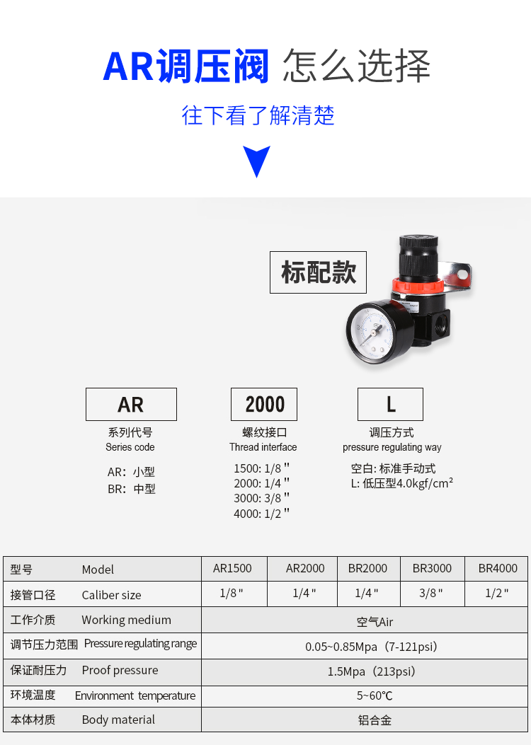 ar2000调压阀气动减压阀可调式空气气体气压调节阀空压机调气阀ar2000