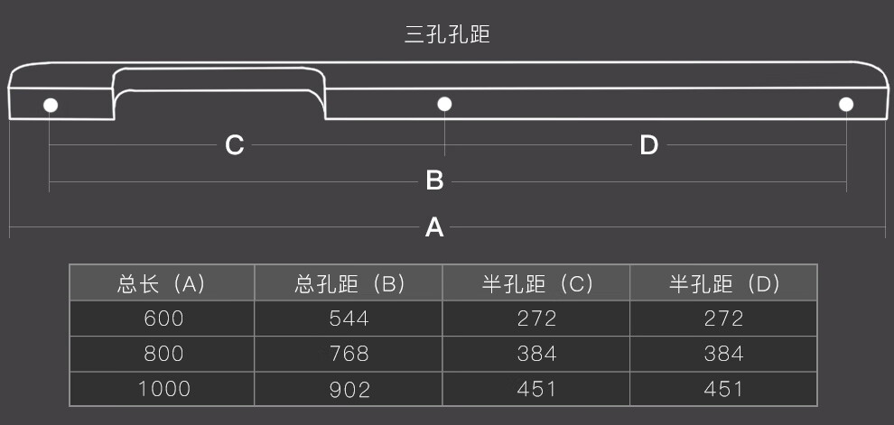 把手现代简约美式抽屉黑色实心柜门长拉手 {9601}孔距288mm(总长380)