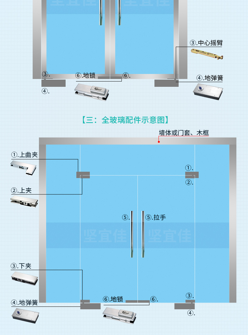 无框玻璃门怎么安装图片