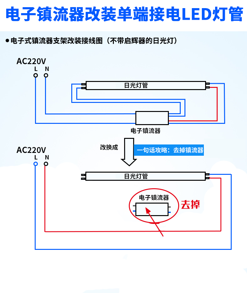 led护栏管灯接线图图片