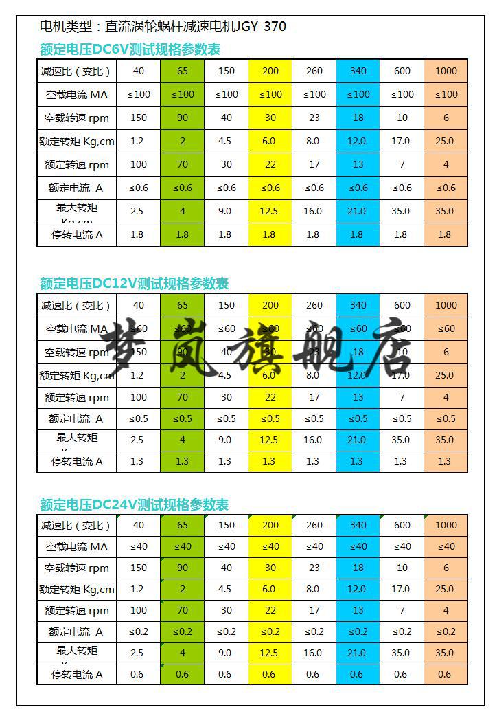  低速電機轉(zhuǎn)速一般是多少_低速電機的用途