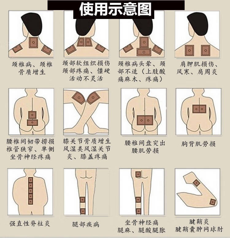 姜贴原始点发热姜贴驱寒暖宫贴膝盖颈椎热敷宫寒保暖